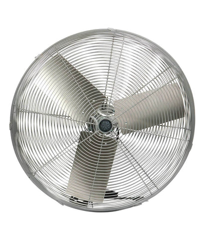 Mounted Fans