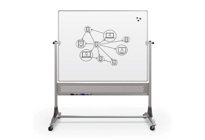 MooreCo Reversible Projection Boards
