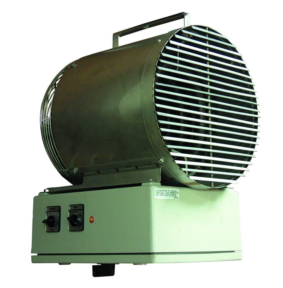 TPI 7.5KW 240V 1P 5500 Series Wash-Down Fan Forced Unit Heater - H1H5507T